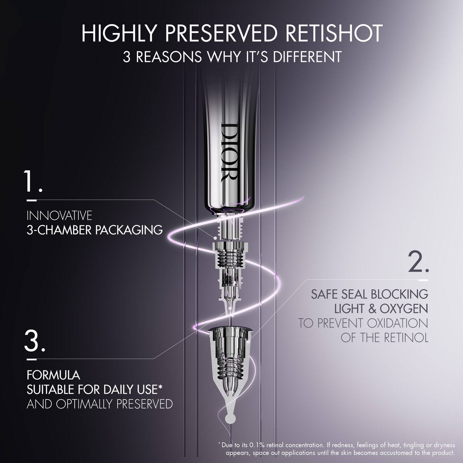 CAPTURE TOTALE RETISHOT CONCENTRADO DE NOCHE CON RETINOL PURO 0,1 % (CONCENTRADO DE NOCHE CON RETINOL)